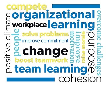 RBLP Motivational word cloud